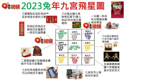 2023文昌位富貴竹|風水2023蘇民峰｜兔年家居／辦公室佈局：催財運、催桃花、化是